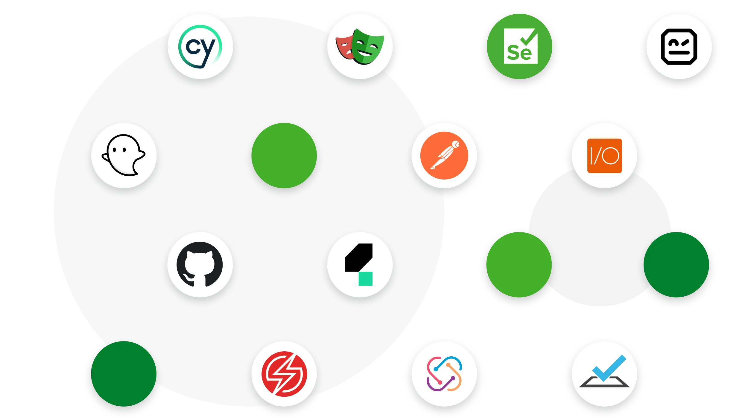 Frameworks and integrations logos