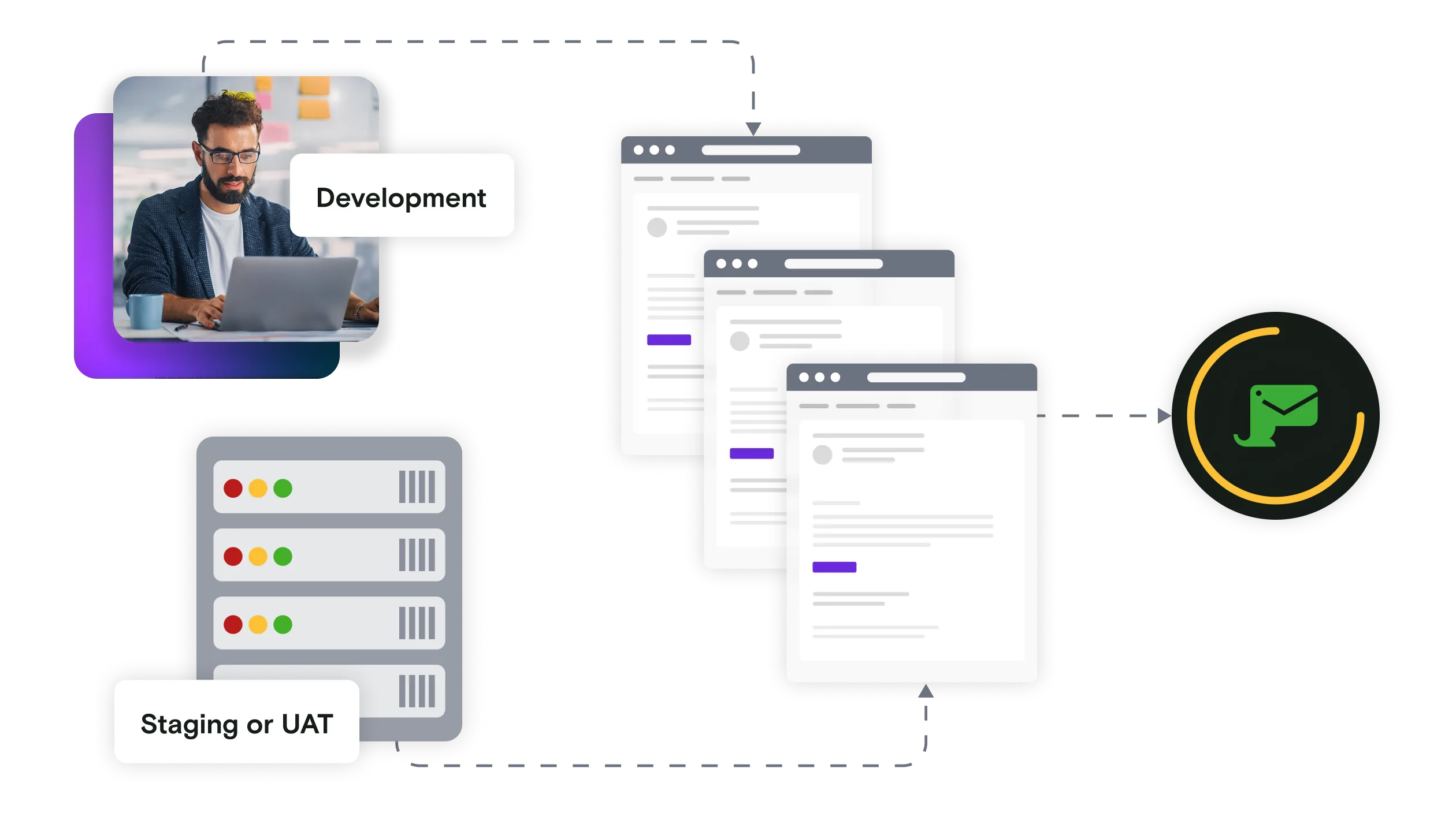 Image of man on laptop and illustration of server linking to emails connected to Mailosaur