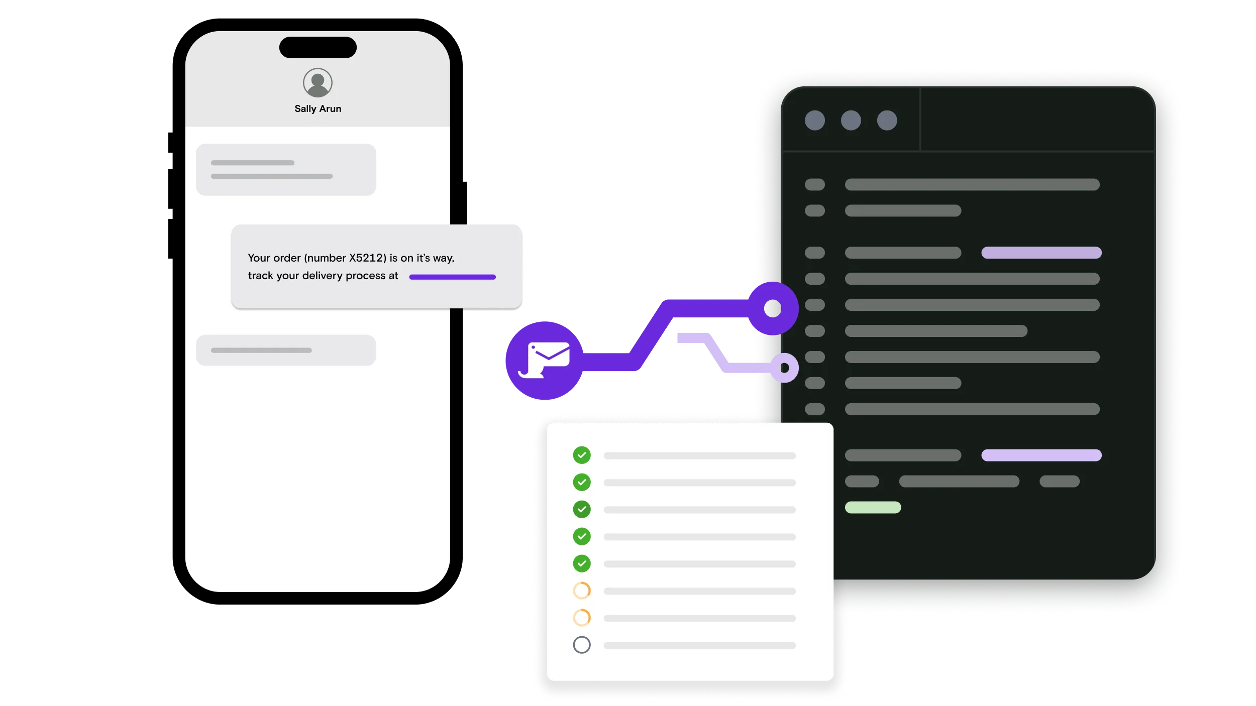 SMS track your delivery progress