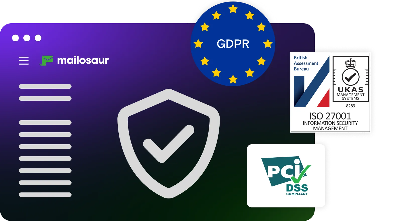Security window with GDPR, ISO and PCI logos