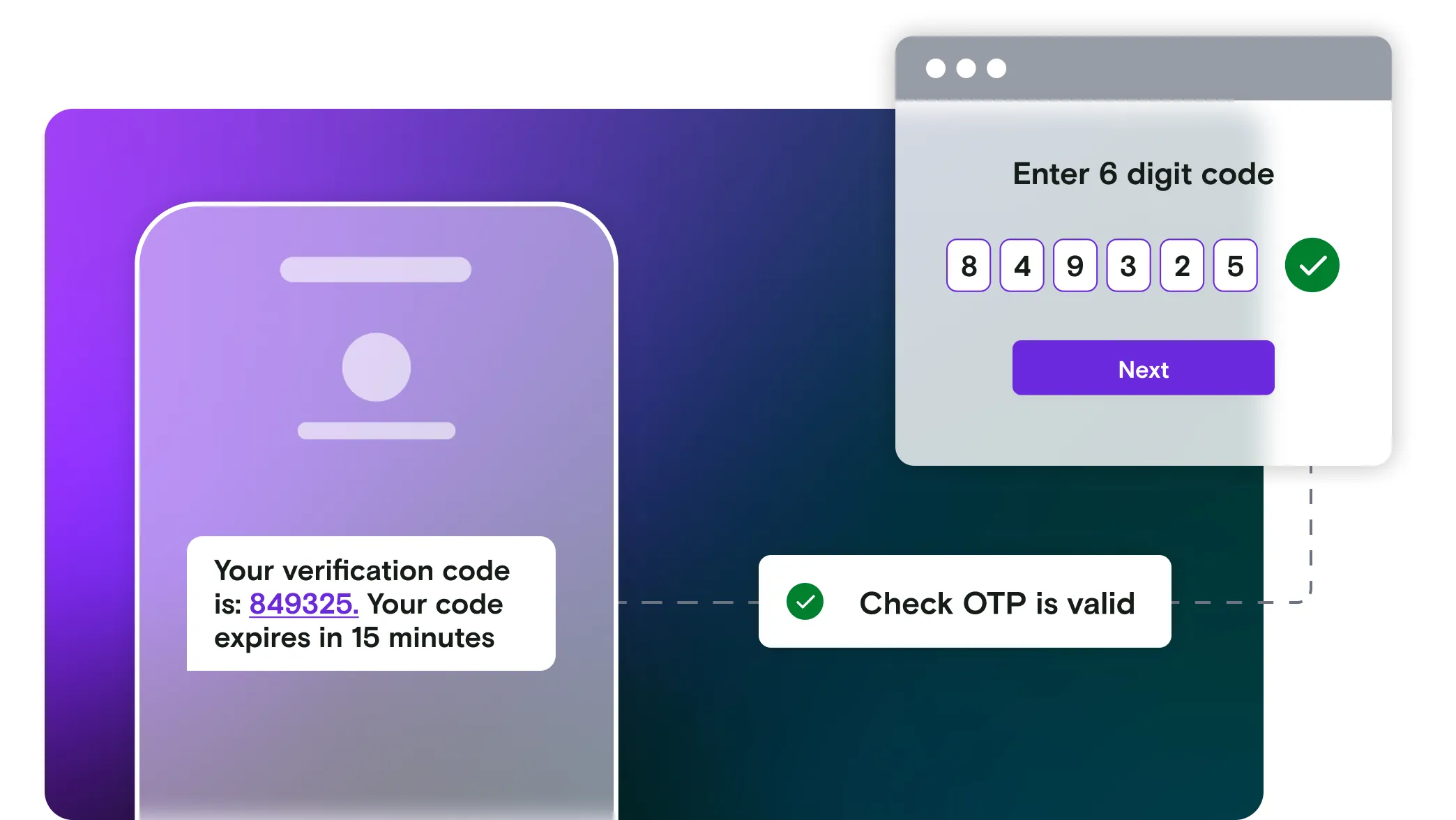 Mobile with one time passcode message and notification and number input dialog