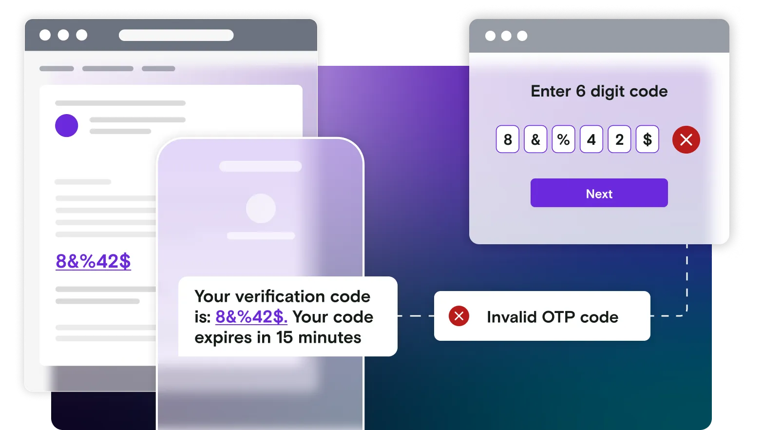 An OTP text message is shown, as part of a flow where the OTP is incorrect, thus a user cannot login.