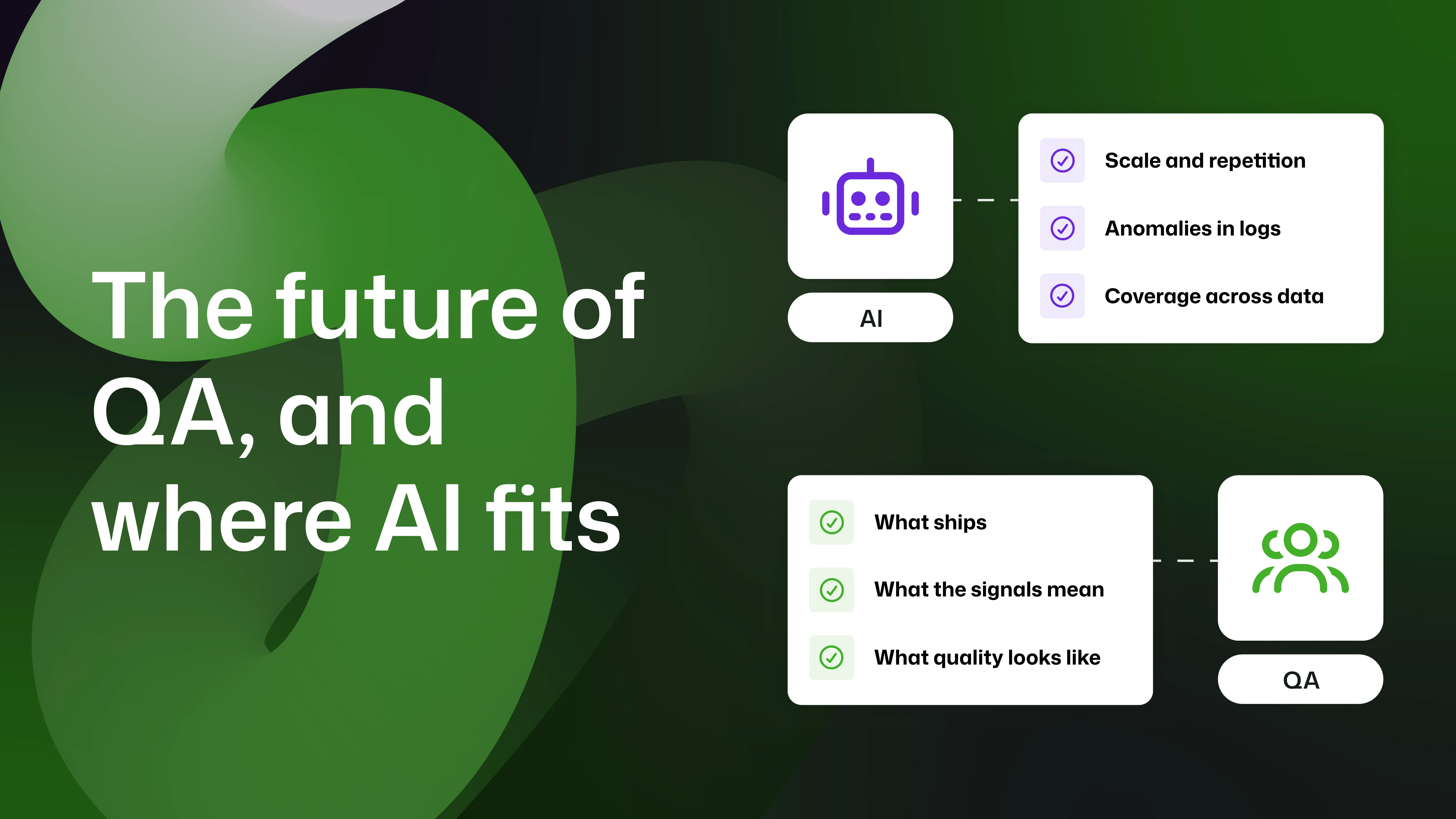 "The future of QA, and where AI fits" with a diagram showing AI may be responsible for "scale and repetition, anomalies in logs, and coverage across data", and QA may be responsible for "what ships, what the signals mean, and what quality looks like"